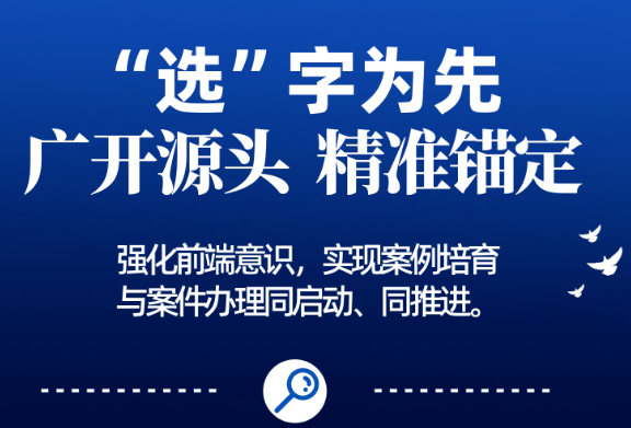 【做好“开局”文章④】典型案例培育篇：办一案 育一案 成一案 以典型案例引领高质效履职