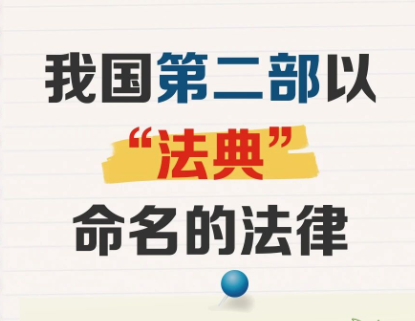 一组海报快速掌握！生态环境法典这些内容与你我息息相关→